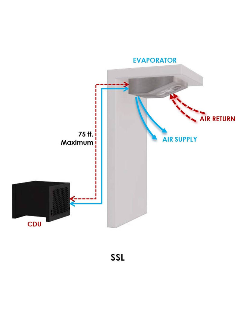 Wine-Mate 2500SSL Split Low-Profile Wine Cooling System